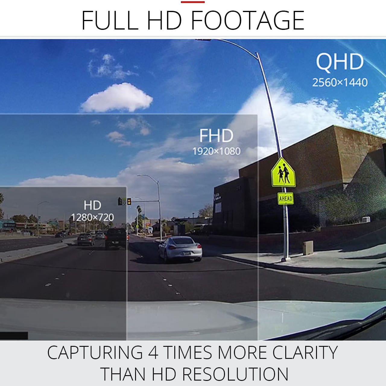 THINKWARE Q1000 1CH 2K Dash Cam  + 32GB Memory card